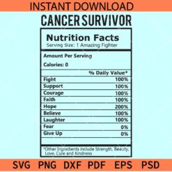 Cancer survivor nutrition facts SVG, Awareness Saying SVG, Cancer Awareness Inspiration Board SVG
