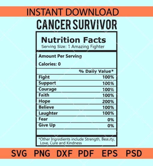 Cancer survivor nutrition facts SVG, Awareness Saying SVG, Cancer Awareness Inspiration Board SVG