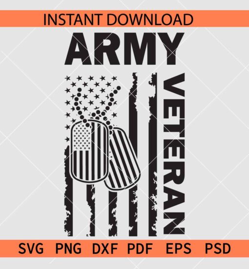 Army veteran badge with Distressed flag SVG, US Flag and Badge Army Veteran SVG