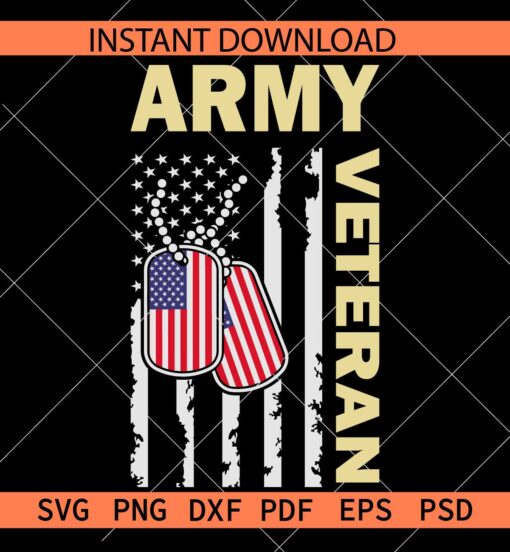 Patriotic Army veteran badge SVG, Distressed flag with Veteran Budge SVG