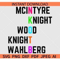 New Kids On The Block SVG, NKOTB Definition SVG