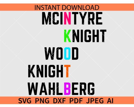 New Kids On The Block SVG, NKOTB Definition SVG