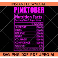 Pink October Nutrition Facts SVG, Pinktober Nutrition Facts SVG, Cancer Awareness Nutrition Facts SVG
